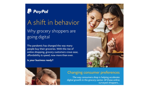 A shift in behavior: Why grocery shoppers are going digital