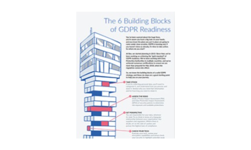 The 6 Building Blocks of GDPR Readiness